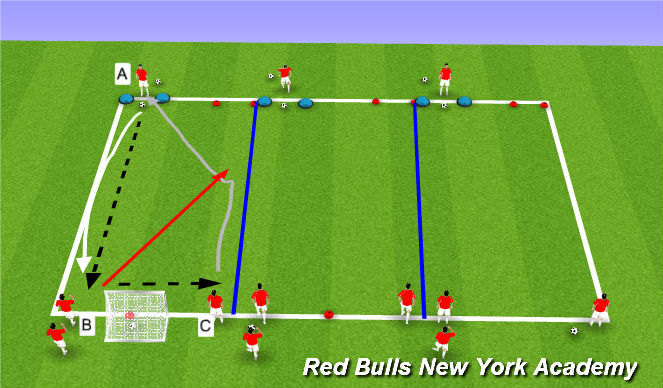 Football/Soccer Session Plan Drill (Colour): Main Theme 1