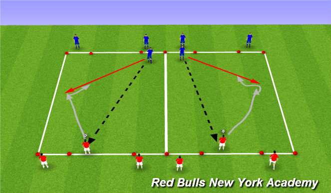Football/Soccer Session Plan Drill (Colour): Main Theme 2