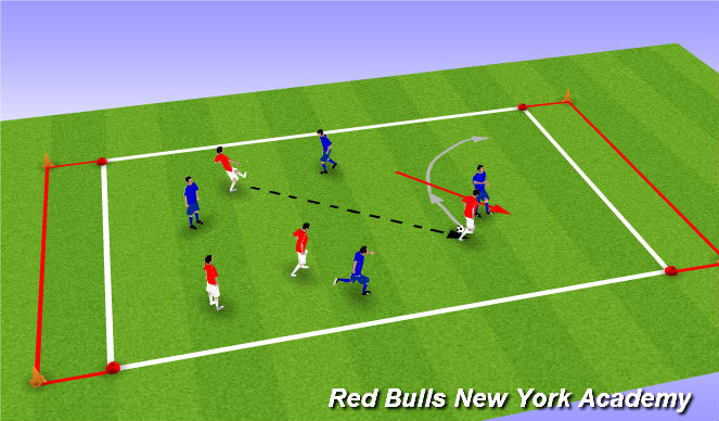 Football/Soccer Session Plan Drill (Colour): Conditioned Game