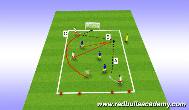 Football/Soccer Session Plan Drill (Colour): Screen 3