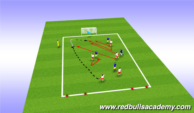 Football/Soccer Session Plan Drill (Colour): small sided games