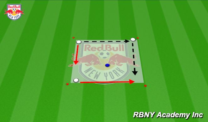 Football/Soccer Session Plan Drill (Colour): Rondo