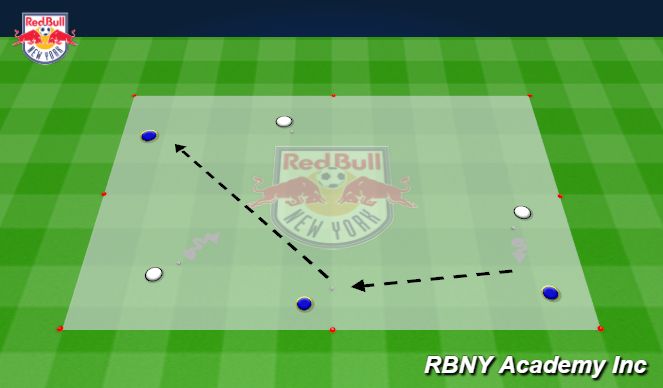 Football/Soccer Session Plan Drill (Colour): Passers vs Dribblers