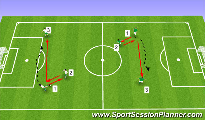 Football/Soccer Session Plan Drill (Colour): WU Short/Short/Long