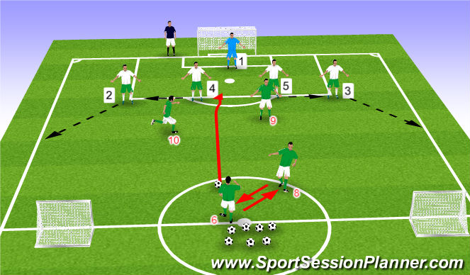 Football/Soccer Session Plan Drill (Colour): Stage 2