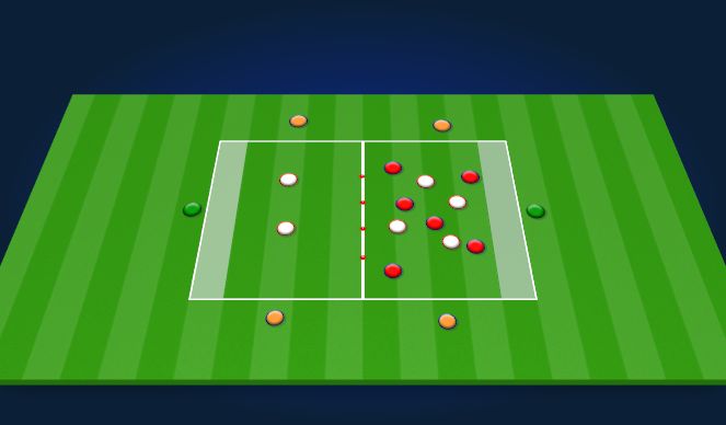 Football/Soccer Session Plan Drill (Colour): Pressing from the front