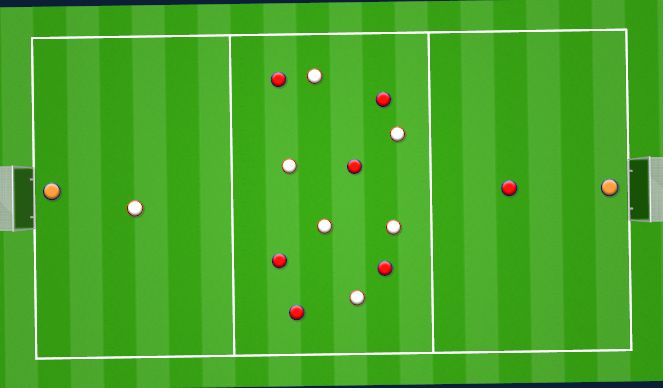 Football/Soccer Session Plan Drill (Colour): Pressing as a team