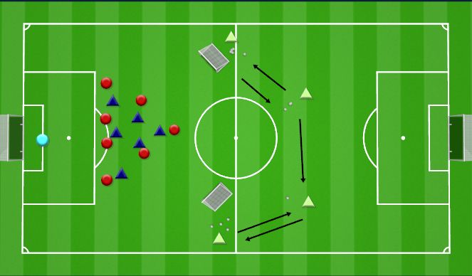 Football/Soccer Session Plan Drill (Colour): Defending the Long Ball