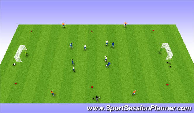 Football/Soccer Session Plan Drill (Colour): Maintaining Possession in Attack