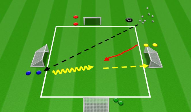 Football/Soccer Session Plan Drill (Colour): 1v1v1v1