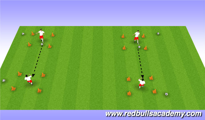 Football/Soccer Session Plan Drill (Colour): Technical