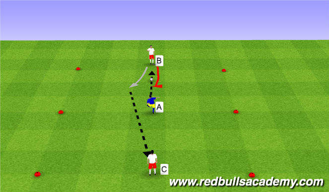 Football/Soccer Session Plan Drill (Colour): Technical Semi-Opposed