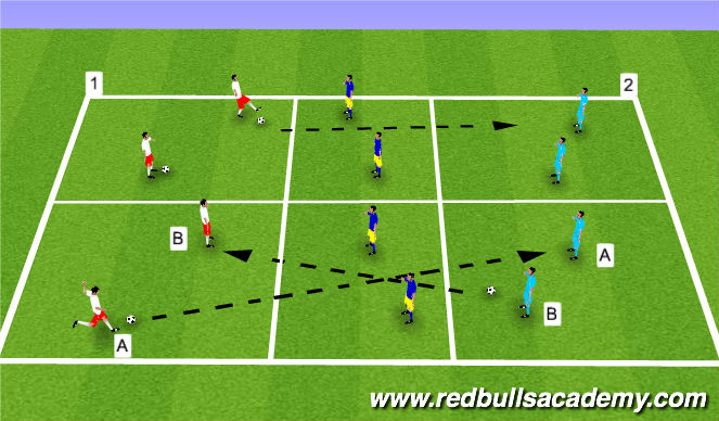 Football/Soccer Session Plan Drill (Colour): Main Theme