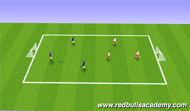 Football/Soccer Session Plan Drill (Colour): Free Play