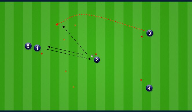 Football/Soccer Session Plan Drill (Colour): Triangle Passing Pattern 1