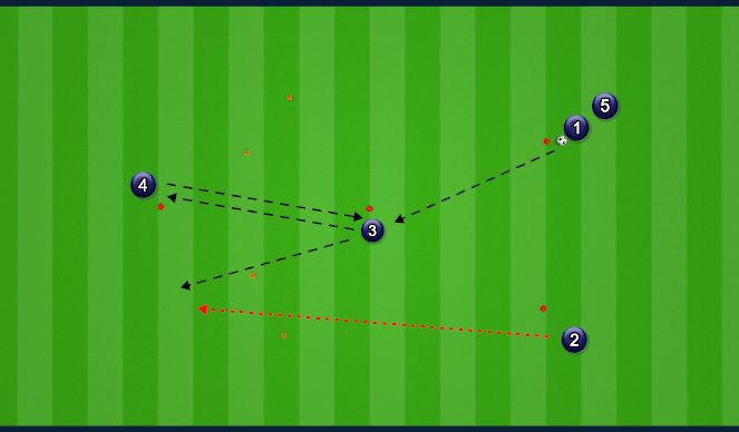 Football/Soccer Session Plan Drill (Colour): Triangle Passing 2