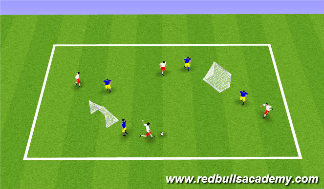 Football/Soccer Session Plan Drill (Colour): Two Goal In-Field