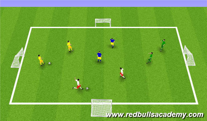 Football/Soccer Session Plan Drill (Colour): Four Goal Across