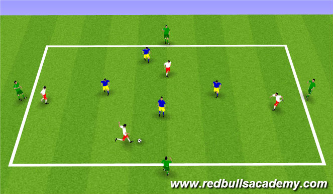 Football/Soccer Session Plan Drill (Colour): Four Target Players