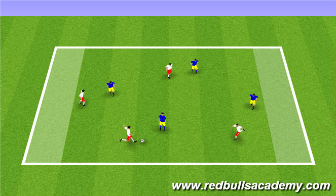 Football/Soccer Session Plan Drill (Colour): End Zones