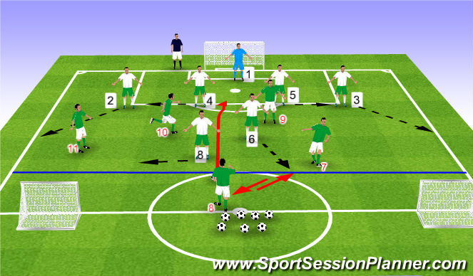 Football/Soccer Session Plan Drill (Colour): Stage 3