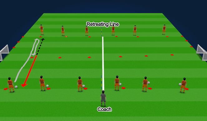 Football/Soccer Session Plan Drill (Colour): Slap Step On Turn (Left Foot Only)
