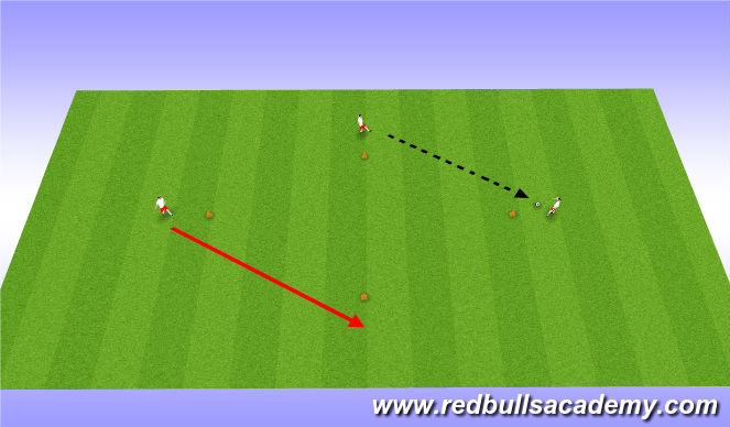 Football/Soccer Session Plan Drill (Colour): diamond passing