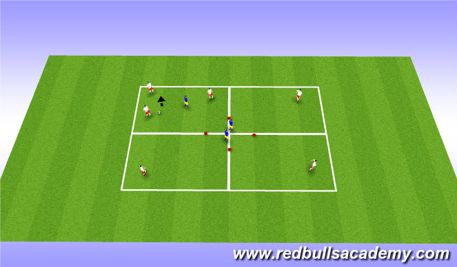 Football/Soccer Session Plan Drill (Colour): possession 1