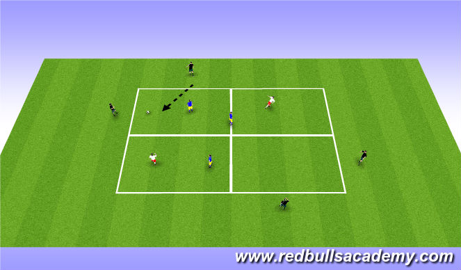 Football/Soccer Session Plan Drill (Colour): possession 2