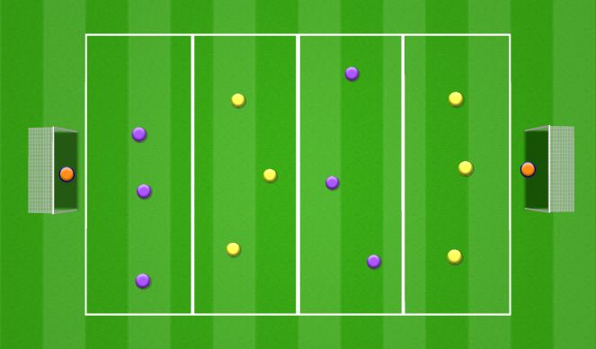 Football/Soccer Session Plan Drill (Colour): Possession and shooting