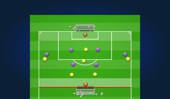 Football/Soccer Session Plan Drill (Colour): Defending