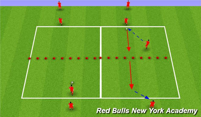 Football/Soccer Session Plan Drill (Colour): Warm Up