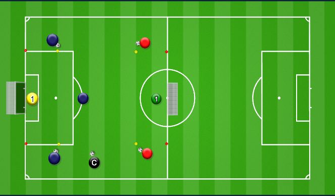 Football/Soccer Session Plan Drill (Colour): T2D - Game