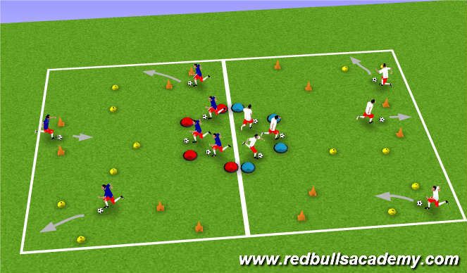 Football/Soccer Session Plan Drill (Colour): Turning - Drag Back - Clinics