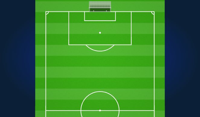 Football/Soccer Session Plan Drill (Colour): Shooting