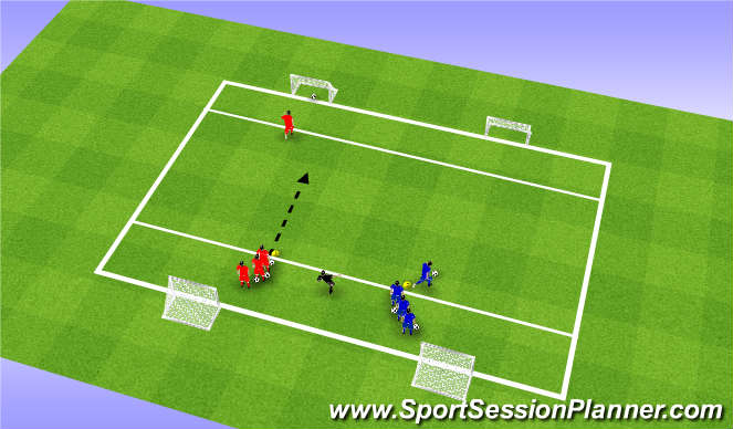 Football/Soccer Session Plan Drill (Colour): Charlie Cooke 1v1