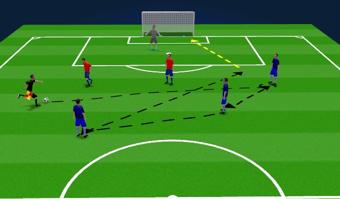 Football/Soccer Session Plan Drill (Colour): General movement