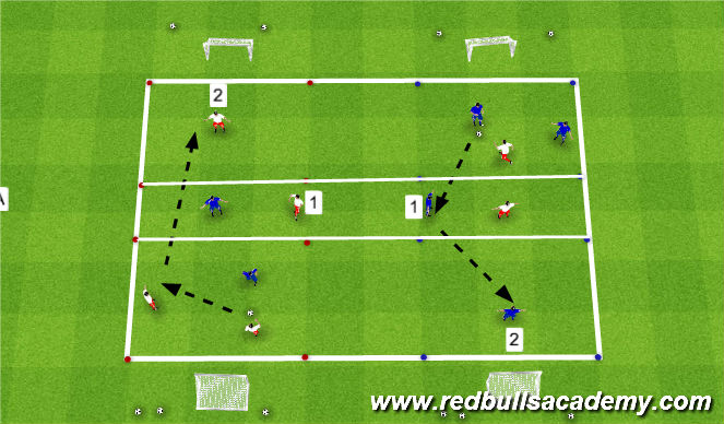 Football/Soccer Session Plan Drill (Colour): Conditioned Game 1