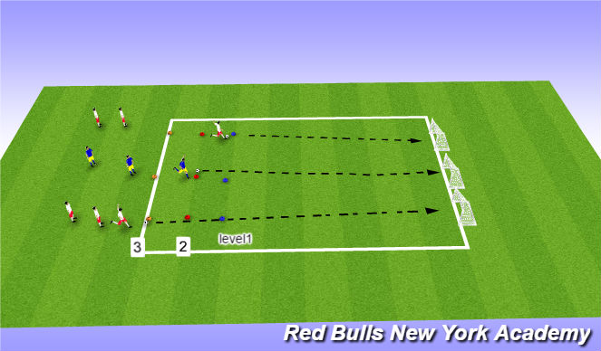 Football/Soccer Session Plan Drill (Colour): Main activity