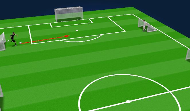 Football/Soccer Session Plan Drill (Colour): Dribbling 