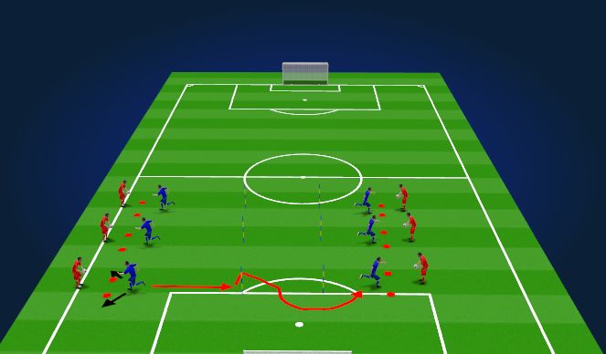 Football/Soccer Session Plan Drill (Colour): Screen 1