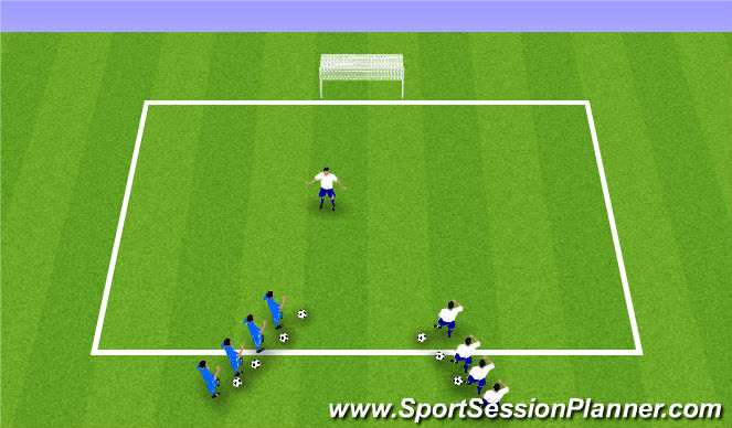 Football/Soccer Session Plan Drill (Colour): 1v1 Continuous