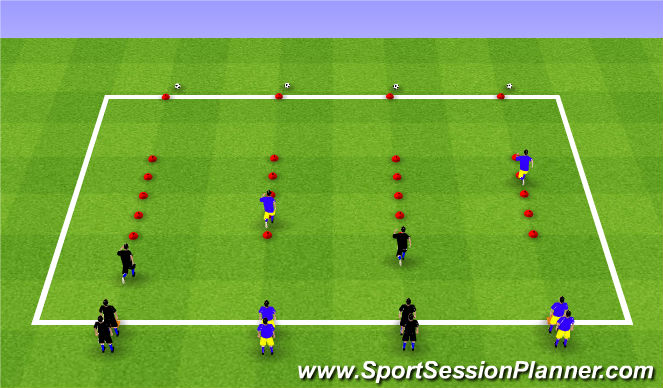 Football/Soccer Session Plan Drill (Colour): SAQs