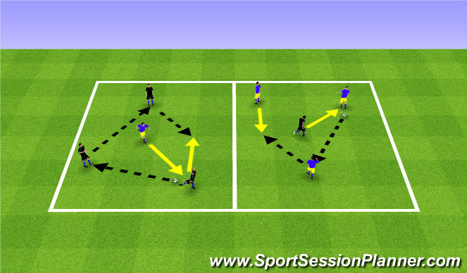 Football/Soccer Session Plan Drill (Colour): Keep Ball 3 v 1.