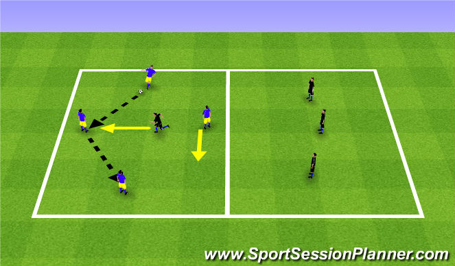 Football/Soccer Session Plan Drill (Colour): Keep Ball 4 v 1 - Transitions