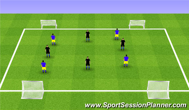 Football/Soccer Session Plan Drill (Colour): 4 Goals