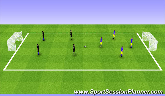 Football/Soccer Session Plan Drill (Colour): Scrimmage