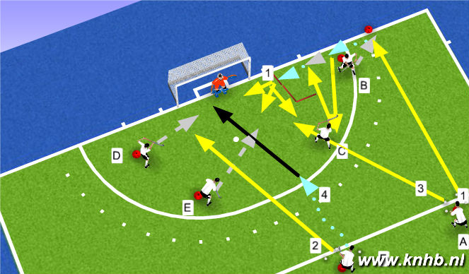 Hockey Session Plan Drill (Colour): Screen 1