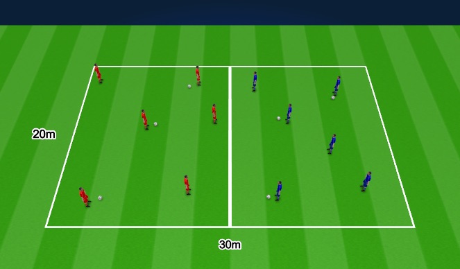 Football/Soccer Session Plan Drill (Colour): Passing 10-15-mins