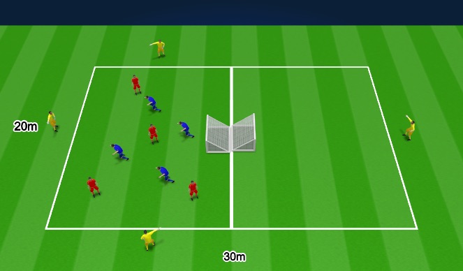 Football/Soccer Session Plan Drill (Colour): Positional 12-15-mins